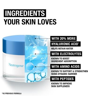 Neutrogena Hydro Boost - Moisturizing Night Mask 50 ml (Packaging may vary) Sleeping Cream - Buy Online on GoSupps.com