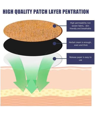 Tinnitus Relief Treatment Ear Patch - 10 Pieces | Ear Care & Hearing Loss Support - Buy Online on GoSupps.com