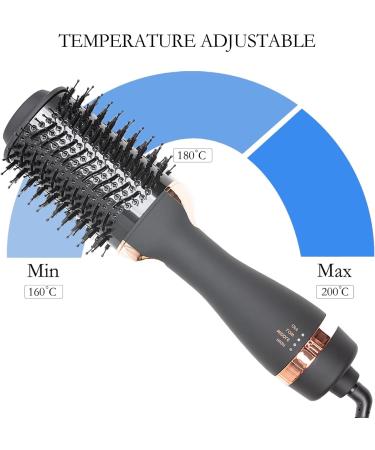 Professional One Step Hair Dryer Brush - Salon Ionic Hot Air Blow Dryer Volumizer for Men and Women - Black - Buy Online on GoSupps.com