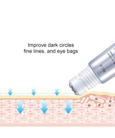 Natudeco Moisturizing Eye Cream - Whitening & Firming Roll-On for Youthful Skin | 15g | Premium Eye Care - Buy Online on GoSupps.com