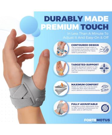 CMC Thumb Brace for Thumb Joint Pain | Adjustable Support Stabilizer for Tendonitis & Instability | Lightweight Right Hand Brace - Medium Size - Buy Online on GoSupps.com