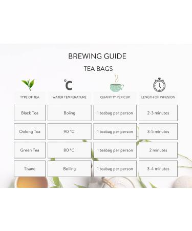 Newby Teas Assam 50 Teabags - Buy Online on GoSupps.com