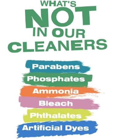 Dishwasher Detergent Tablets | Eco-Friendly Unscented & Plastic-Free | Natural Sustainable Alternative - 30 Pack - Buy Online on GoSupps.com
