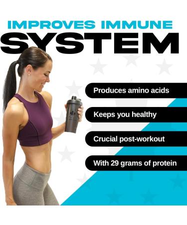 Canadian Protein Grass-Fed New Zealand Whey Concentrate 24g of Protein | 2 kg of Vanilla Low Carb Keto Friendly Workout Recovery Drink | Undenatured Whey Protein Shake - Buy Online on GoSupps.com