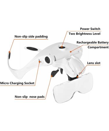 JMH Head Magnifier, Rechargeable Hands Free Headband Magnifying Glass with 2 Led,Professional Jeweler's Loupe Light Bracket and Headband are Interchangeable USB-Rechargeable - Buy Online on GoSupps.com