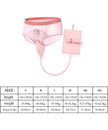 Smart Urine Bag for Women | Portable Wearable Pee Collection with Massage Function | Leak-Proof 1000ml Incontinence Underwear | Medical Grade Silicone (XXX-Large - Buy Online on GoSupps.com