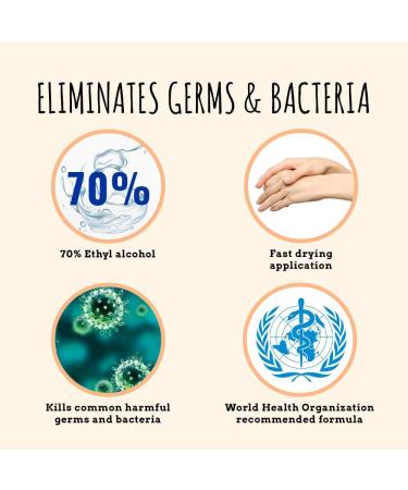 Body Merry 70% Ethyl Alcohol Hand Sanitizer Gel - 8 oz - Certified Organic Extracts - CDC Strength - Kills Germs Without Drying Skin - Buy Online on GoSupps.com