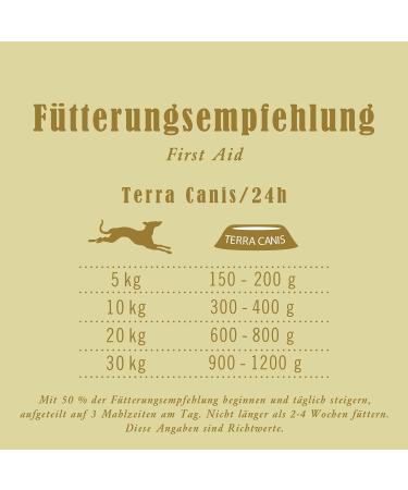 Terra Canis Huhn Carrot & Fennel - Premium Gastrointestinal Aid 6x400g | Allergen Grain & Gluten-Free Diet Supplement - Buy Online on GoSupps.com