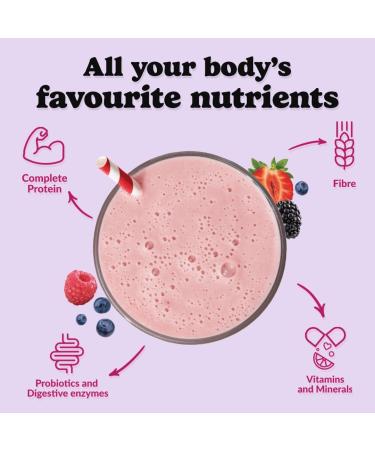 Good Protein Vegan Plant-based Protein Powder 100% Natural Non-GMO Dairy-free Gluten-free Soy-free No Added Sugar and Nothing Artificial. Mixed Berries All-in-One Shake 440 grams Mixed Berry 440 g - Buy Online on GoSupps.com