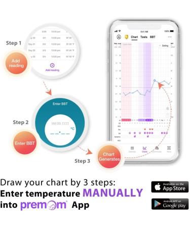 EZ Digital Basal Thermometer with Blue Backlight LCD Display - High Precision & Memory Recall - EBT-100B(Blue) - Buy Online on GoSupps.com