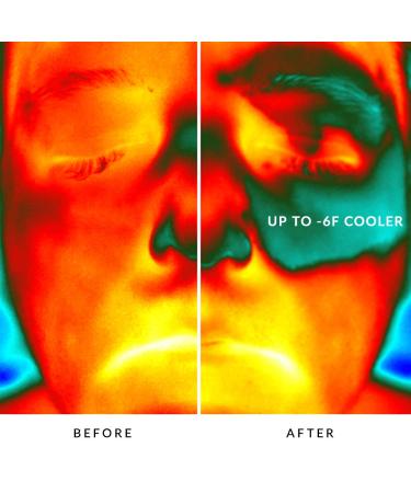 Clarisonic Smart Sonic Eye Massager - Ultimate Awakening Tool - Buy Online on GoSupps.com