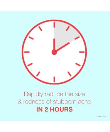 Neutrogena Rapid Clear Stubborn Acne Spot Treatment Gel with Maximum Strength 10% Benzoyl Peroxide Acne Treatment Medication Pimple Cream for Acne Prone Skin Care 1 oz 2 Pack - Buy Online on GoSupps.com