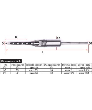 ATOPLEE Square Hole Drill Bit Set 3pcs HSS Woodworking Hole Saw Mortising Chisel Drill Bit Tools 5/16 3/8 1/2 Inch (All of Sizes) - Buy Online on GoSupps.com