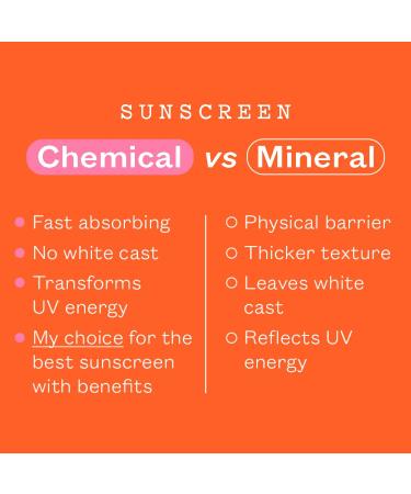Frank Body SPF50+ Hydrating Sunscreen | Vegan Cruelty-Free | Broad Spectrum UVA & UVB Protection | Oxybenzone-Free | Hyaluronic Acid Vitamin E Aloe Vera - 4.73 fl oz - Buy Online on GoSupps.com