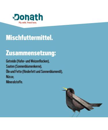 Donath Fly wild Feed love Classic Energy Balls without Net 1 Pack (1 x 10 kg) - Buy Online on GoSupps.com