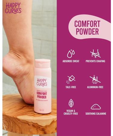 Comfort Powder: Talc Free Anti Chafe Body & Foot Powder Deodorant to Control Inner Thigh Chafing Private Areas and All Over Body for Women (5 Ounce (Pack of 1) Fragrance-Free) 5 Ounce (Pack of 1) Fragrance-Free - Buy Online on GoSupps.com