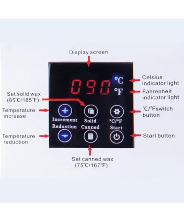 LED Display Guardian Set - Intelligent Temperature Control & Dual Melting Methods for Hair Removal on Arms & Legs - Buy Online on GoSupps.com