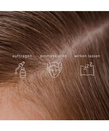 Sweat-Off Antiperspirant Serum 30ml | Effective Solution Against Head Sweating | International Shipping - Buy Online on GoSupps.com