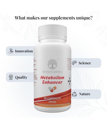 Metabolism En - Boost Your Metabolism Naturally | Shop Internationally - Buy Online on GoSupps.com