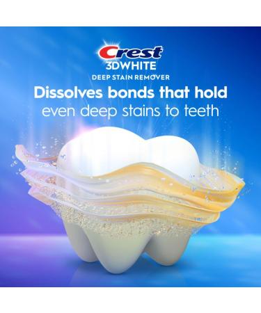 Crest 3DWhite Brilliance Deep Stain Remover Dazzling Mint Toothpaste - 3.1oz - Buy Online on GoSupps.com