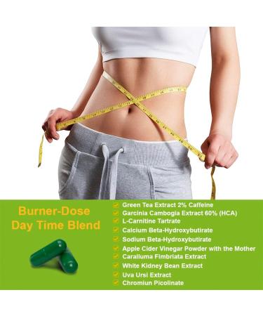 Natural Weight Management Supplement with Green Tea, L-Carnitine, Garcinia Cambogia & Apple Cider Vinegar - 120 Capsules - Buy Online on GoSupps.com