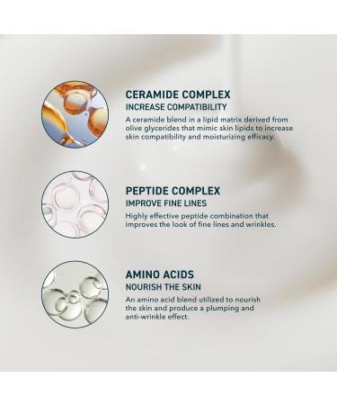 Prequel Skin Retinaldehyde 0.2% and Half and Half Face Cream Bundle - Buy Online on GoSupps.com