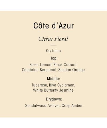 Buy ORIBE C te d Azur Replenishing Body Wash Refill - Luxurious International Shipping - Buy Online on GoSupps.com