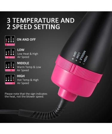 Professional Salon One-Step Hair Dryer & Hot Air Brush & Blower Brush with Negative Ions For Straight and Soft Curls 4 in 1 Hair Brush Dryer & Styler (110v 1000W) - Buy Online on GoSupps.com