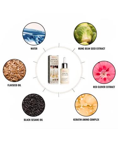 VOLLUCK Hair Growth Oil for Women - Nourishing Scalp Treatment for Thicker, Longer Hair - Stops Hair Thinning - 30ML - Buy Online on GoSupps.com