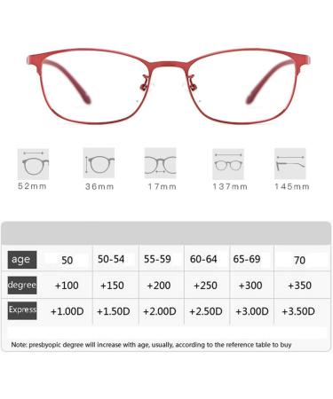 HQMGLASSES Women s TR90 Multifocal Photochromic Reading Glasses - Block Blue Light UV400 Protection HD Resin Lenses Purple Diopters +1.0 to +3.0 - Buy Online on GoSupps.com