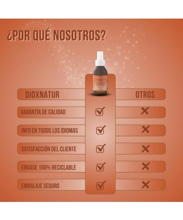  Dioxnatur Dioxnatur Copper Colloidal Liquid 20 ppm 100 ml Pure Copper 99.99% - Buy Online on GoSupps.com