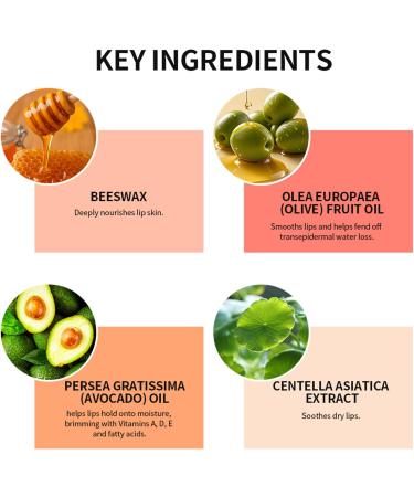  SONGVISON Moisturizing lip balm with color long-lasting hydrating lip balm perfect for applying to lips and cheeks deep nourishment temperature-activated for a glossy finish - Buy Online on GoSupps.com