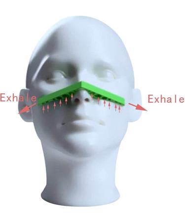 20 Pcs Anti-fog Silicone Nose Bridge Strips for Face Masks - Prevent Foggy Glasses, Increase Breathing Space - Washable & Reusable - Buy Online on GoSupps.com