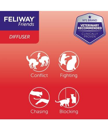 FELIWAY Friends 30 Day Refill helps to reduce conflict in multi-cat households helping cats get along better - 48ml Red Pack of 1 - Buy Online on GoSupps.com