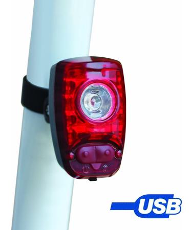 CYGOLITE Hotshot 2 Watt Bike Taillight | High Power, 6 Modes, USB Rechargeable | Compact & Water Resistant | Ideal for Busy Roads - Buy Online on GoSupps.com