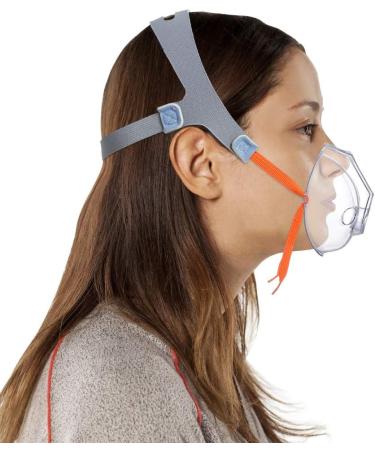 Buy No-Slip Mask Holder Strap | Adjustable Head Straps for Cool Mist Inhalers | Comfortable & Secure for All Ages - Buy Online on GoSupps.com