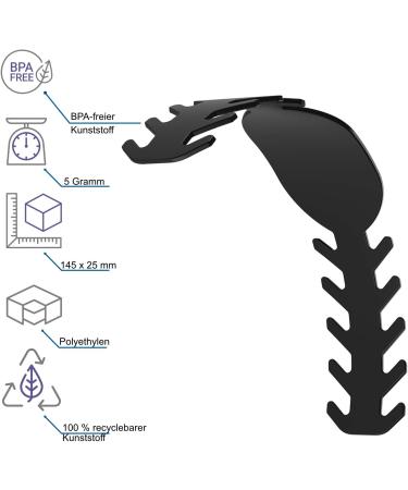 10x Elastic Mask Holder - Adjustable Reusable Bracket for Comfortable Respiratory Protection - Black Mask Extender Hooks - Buy Online on GoSupps.com