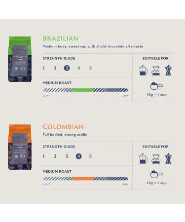 Our Selection by Amazon Brazilian Roast & Ground Coffee 1 Pack x 227g - Buy Online on GoSupps.com