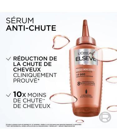 L'Or al Paris Elseve Fiber Booster Anti-Hair Loss Serum 102ml - Buy Online on GoSupps.com