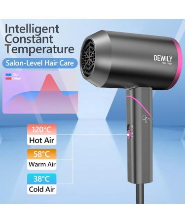 DEWILY Foldable Travel Hair Dryer for Women and Men - Powerful & Compact Ionic Blow Dryer for Curly and Straight Hair - Fast Drying Grey/Rose - Buy Online on GoSupps.com