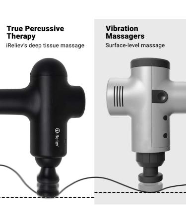 iReliev Massage Gun Percussion for Deep Tissue Relief and Muscle Recovery - Buy Online on GoSupps.com