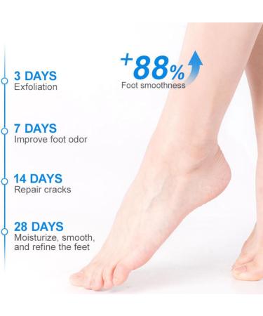 42% Urea Foot Cream Foot Moisturiser Foot Cream for Cracked Heels and Dry Skin Foot Care Cream Cracked Heel Repair Cream Urea Cream Soften Hard Skin Remover Foot Cream Cracked Heel Cream for Women - Buy Online on GoSupps.com