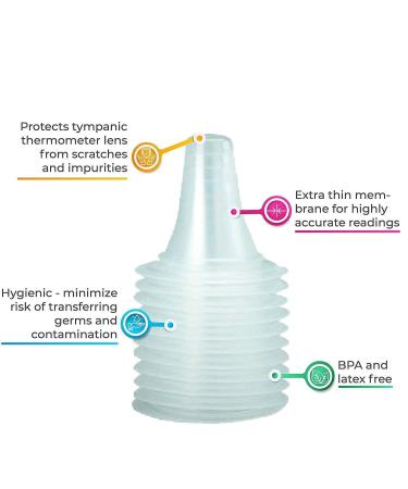Buy 300-Pack Fever Thermometer Protective Caps - Replacement Covers for Brown Ear Thermometers - Universal Fit & Quality Protection - Buy Online on GoSupps.com