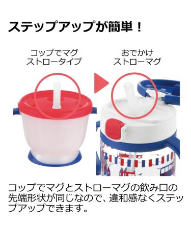 Richell Aqulea Outing Straw Mug 200ml Pink - Stylish Portable Drinkware - Buy Online on GoSupps.com