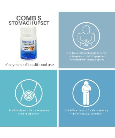 Schuessler Combination S Tissue Salts Tablets - Pack of 125 - Buy Online on GoSupps.com