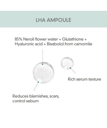 Buy ROVECTIN LHA Blemish Ampoule 50ml - Best Treatment for Acne & Skin Imperfections | International Shipping Available - Buy Online on GoSupps.com