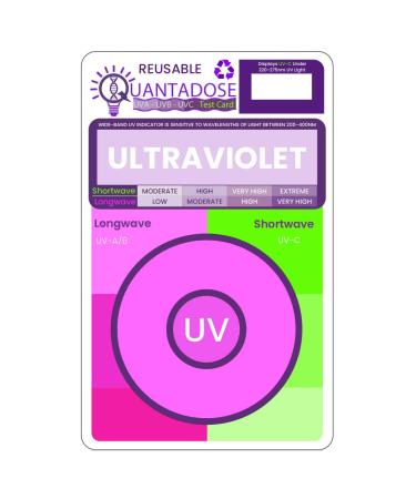 QuantaDose Multi-Wavelength Bi-Luminescent UVA/UVB/UVC/Far-UVC Light Test Card - Buy Online on GoSupps.com