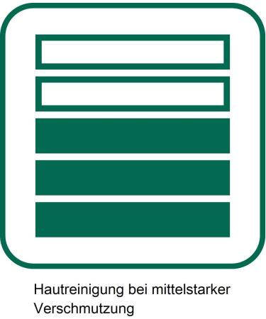 Skin cleansing GREVEN ACTIVE PEARLS 2 l bottle suitable for 9000 473 404 heavy soiling 1 piece - Buy Online on GoSupps.com