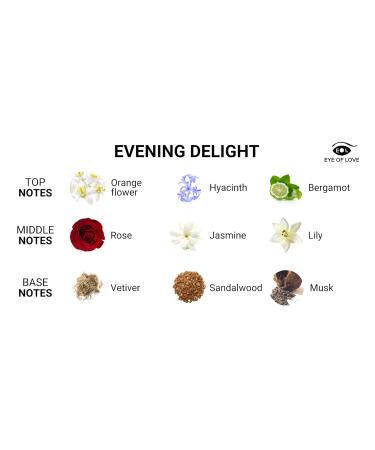 Eye Of Love EVENINGDELIGHT Deluxe Pheromone Parfum for Women - Boost of Confidence and Charm - for Day and Night - 50ml - Buy Online on GoSupps.com