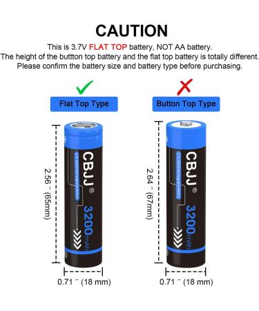 3.7V 18650 Rechargeable Battery 3200mAh - High Capacity Flat Top Batteries for Flashlights & Headlamps (2 Pack) - International Shipping Available - Buy Online on GoSupps.com